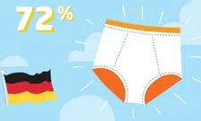 Thumbnail for article: 9 opmerkelijke feiten over hardlopers