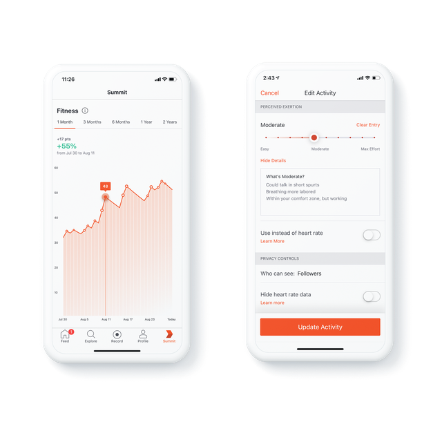 strava-fitness-pe-2-1569317569 (1).png