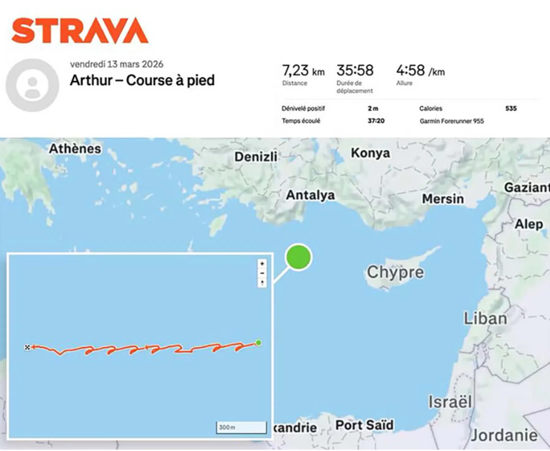 Courtesy Strava