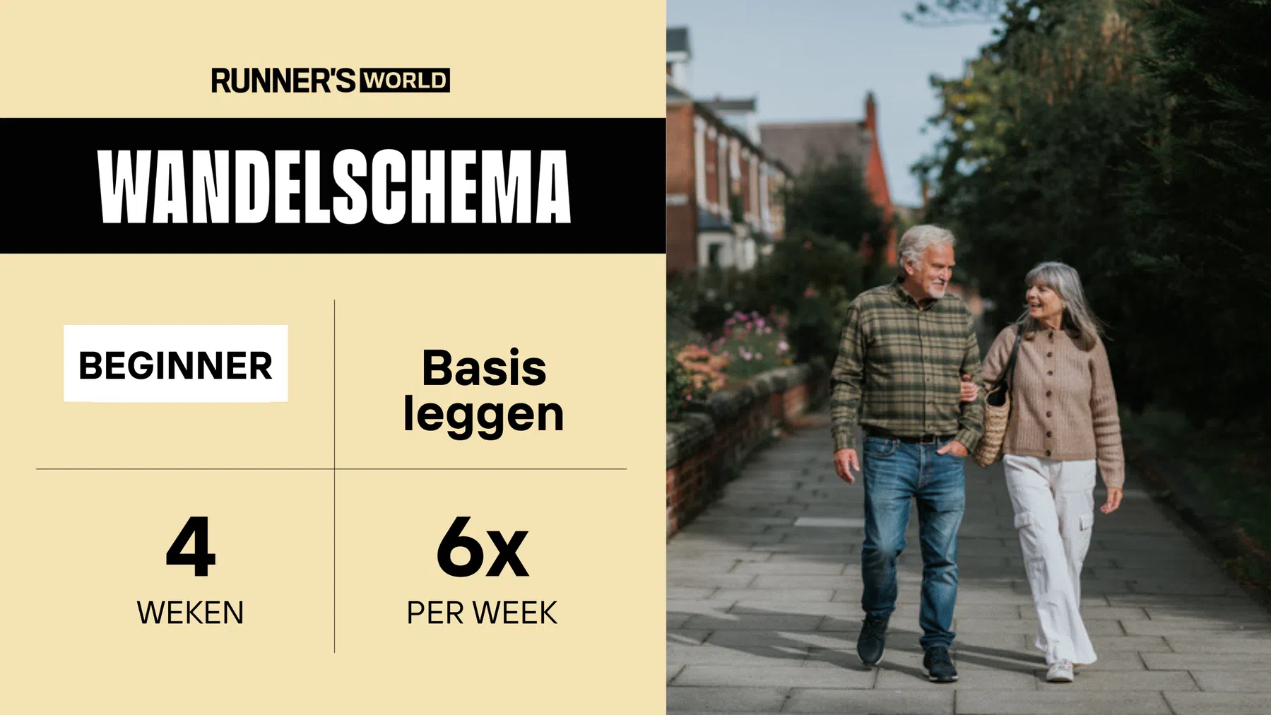 Wandelschema: 4 weken 6x wandelen per week voor beginners