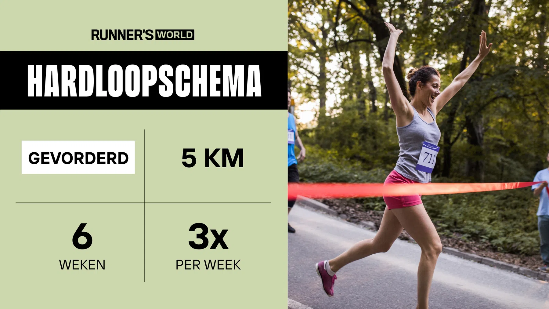 Trainingsschema 5 kilometer: 6 weken 3 keer per week hardlopen voor gevorderen