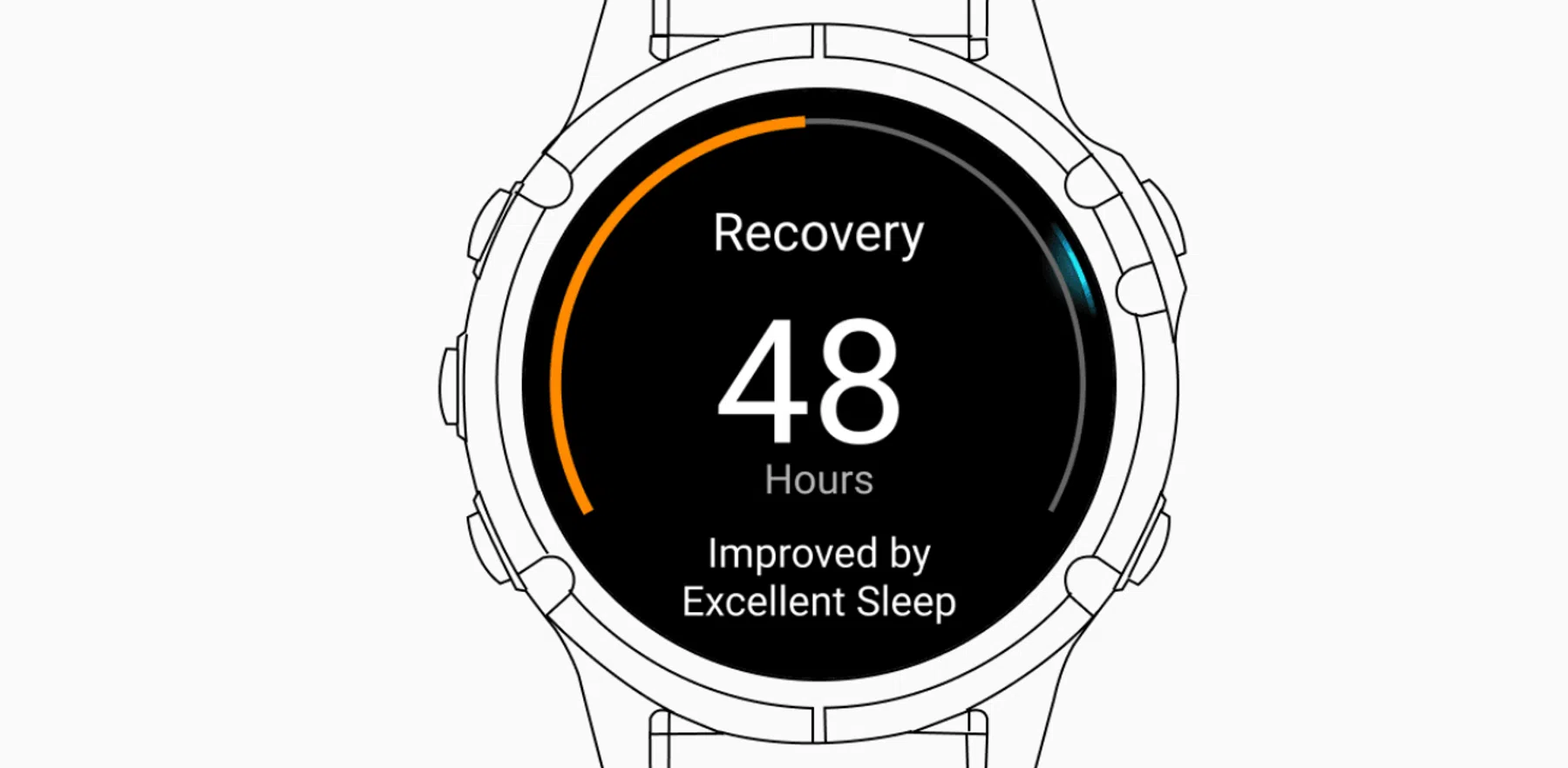 Garmin